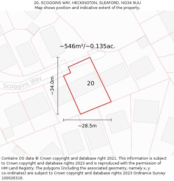 20, SCOGGINS WAY, HECKINGTON, SLEAFORD, NG34 9UU: Plot and title map