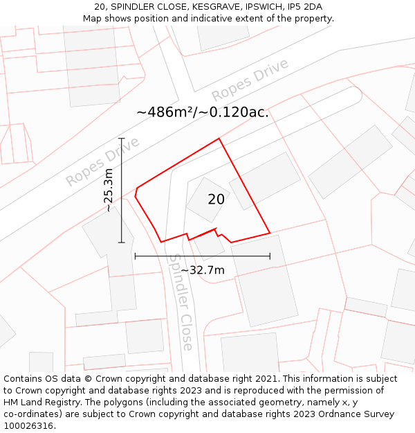 20, SPINDLER CLOSE, KESGRAVE, IPSWICH, IP5 2DA: Plot and title map