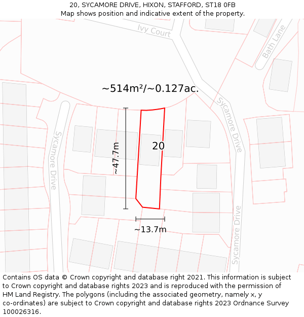 20, SYCAMORE DRIVE, HIXON, STAFFORD, ST18 0FB: Plot and title map