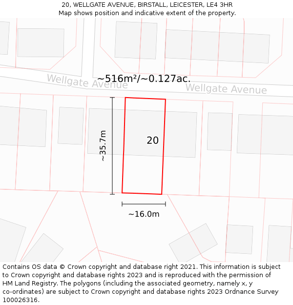 20, WELLGATE AVENUE, BIRSTALL, LEICESTER, LE4 3HR: Plot and title map