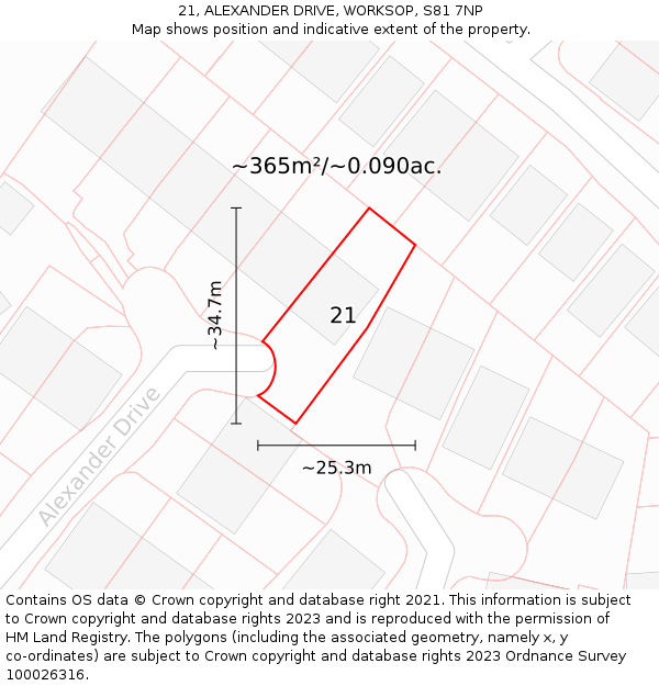 21, ALEXANDER DRIVE, WORKSOP, S81 7NP: Plot and title map