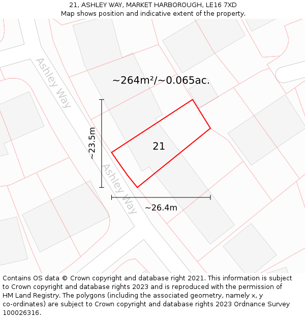 21, ASHLEY WAY, MARKET HARBOROUGH, LE16 7XD: Plot and title map