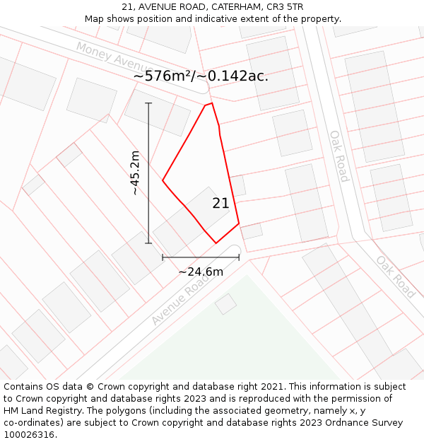 21, AVENUE ROAD, CATERHAM, CR3 5TR: Plot and title map