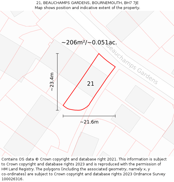 21, BEAUCHAMPS GARDENS, BOURNEMOUTH, BH7 7JE: Plot and title map