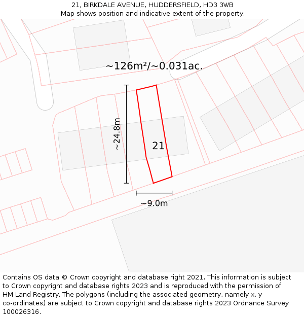 21, BIRKDALE AVENUE, HUDDERSFIELD, HD3 3WB: Plot and title map