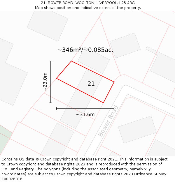 21, BOWER ROAD, WOOLTON, LIVERPOOL, L25 4RG: Plot and title map