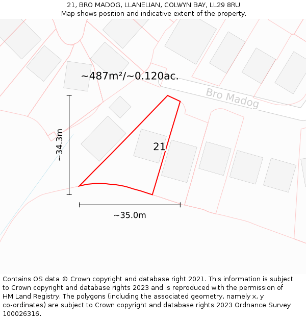 21, BRO MADOG, LLANELIAN, COLWYN BAY, LL29 8RU: Plot and title map