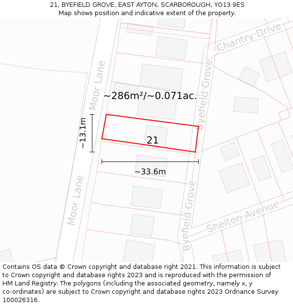 21, BYEFIELD GROVE, EAST AYTON, SCARBOROUGH, YO13 9ES: Plot and title map