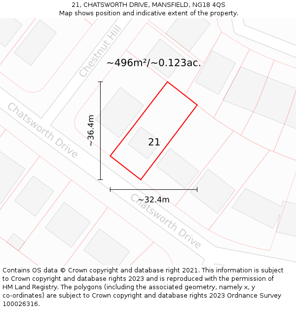 21, CHATSWORTH DRIVE, MANSFIELD, NG18 4QS: Plot and title map