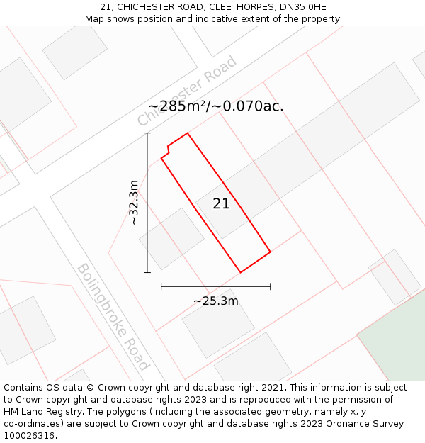 21, CHICHESTER ROAD, CLEETHORPES, DN35 0HE: Plot and title map