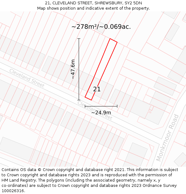 21, CLEVELAND STREET, SHREWSBURY, SY2 5DN: Plot and title map