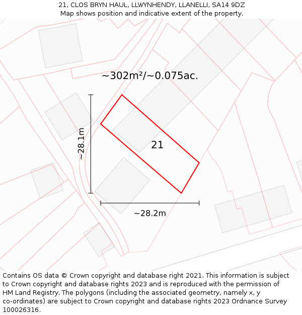 21, CLOS BRYN HAUL, LLWYNHENDY, LLANELLI, SA14 9DZ: Plot and title map