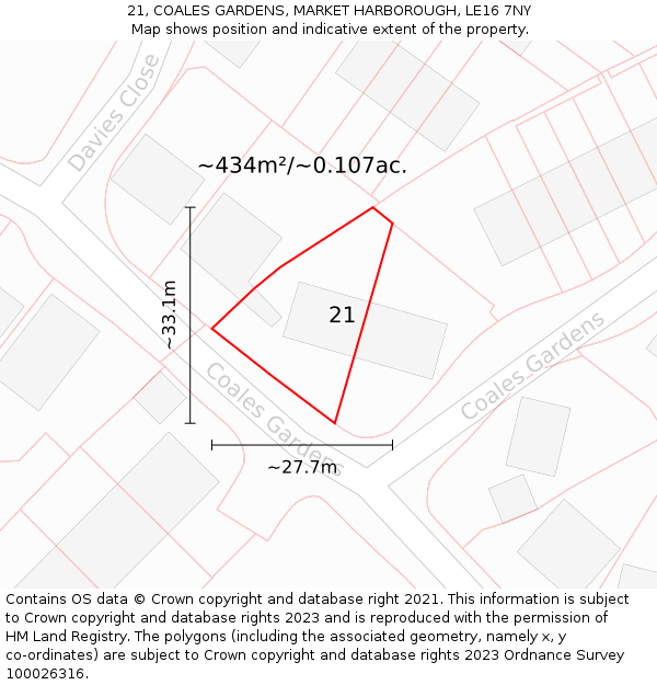 21, COALES GARDENS, MARKET HARBOROUGH, LE16 7NY: Plot and title map