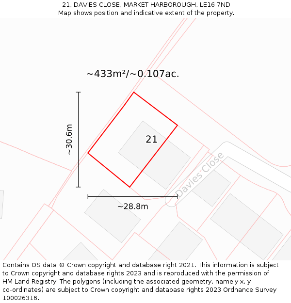 21, DAVIES CLOSE, MARKET HARBOROUGH, LE16 7ND: Plot and title map