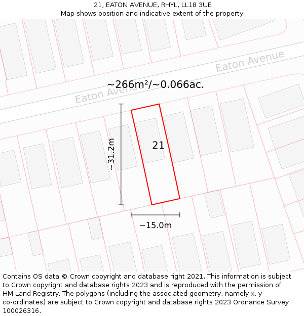 21, EATON AVENUE, RHYL, LL18 3UE: Plot and title map