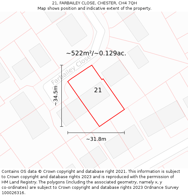 21, FARBAILEY CLOSE, CHESTER, CH4 7QH: Plot and title map
