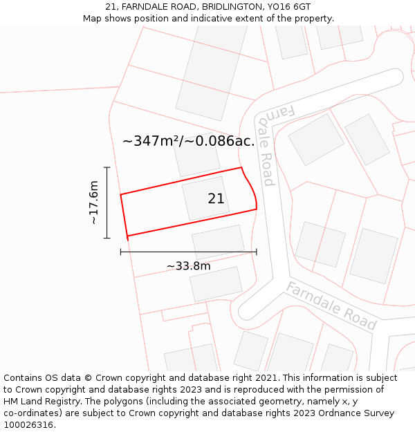 21, FARNDALE ROAD, BRIDLINGTON, YO16 6GT: Plot and title map