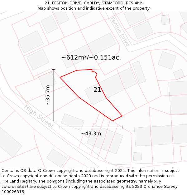 21, FENTON DRIVE, CARLBY, STAMFORD, PE9 4NN: Plot and title map