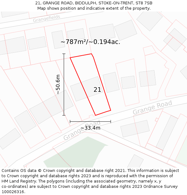 21, GRANGE ROAD, BIDDULPH, STOKE-ON-TRENT, ST8 7SB: Plot and title map