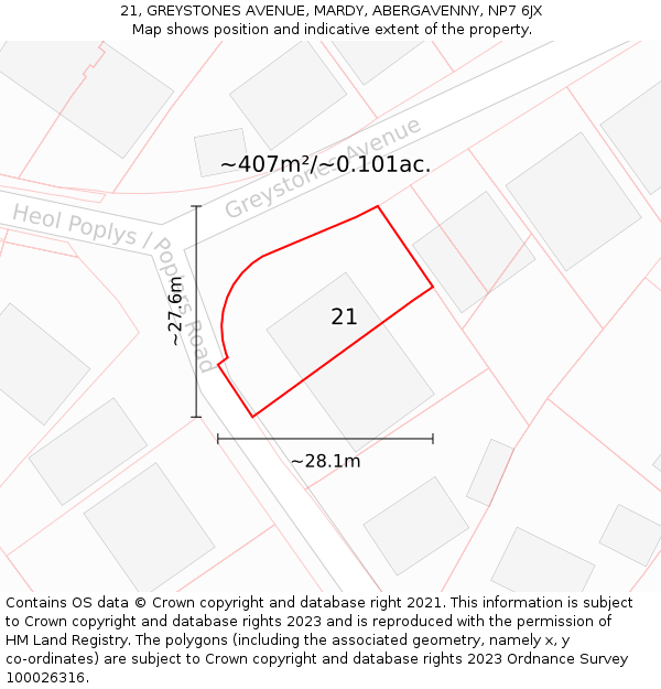 21, GREYSTONES AVENUE, MARDY, ABERGAVENNY, NP7 6JX: Plot and title map