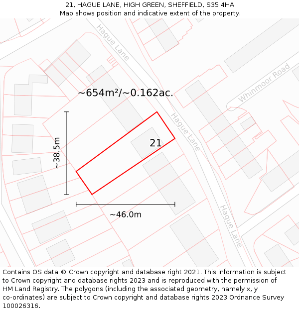 21, HAGUE LANE, HIGH GREEN, SHEFFIELD, S35 4HA: Plot and title map