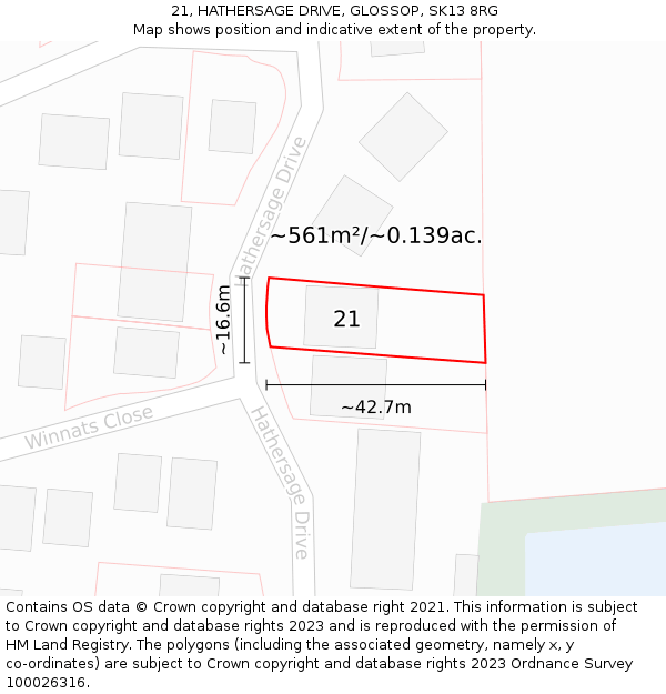 21, HATHERSAGE DRIVE, GLOSSOP, SK13 8RG: Plot and title map