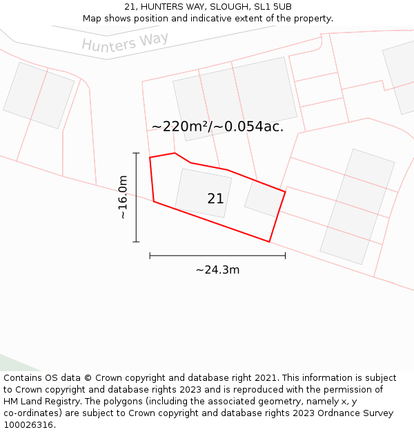 21, HUNTERS WAY, SLOUGH, SL1 5UB: Plot and title map