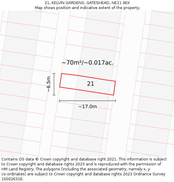 21, KELVIN GARDENS, GATESHEAD, NE11 9EX: Plot and title map