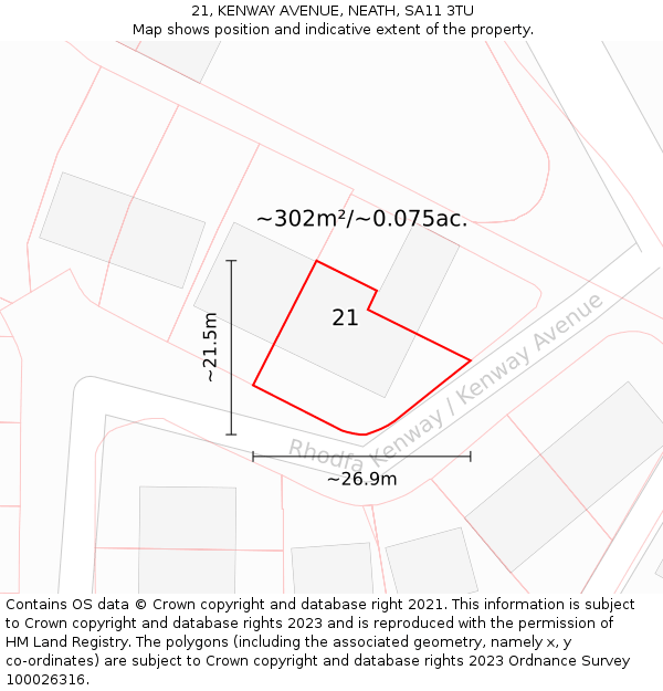 21, KENWAY AVENUE, NEATH, SA11 3TU: Plot and title map