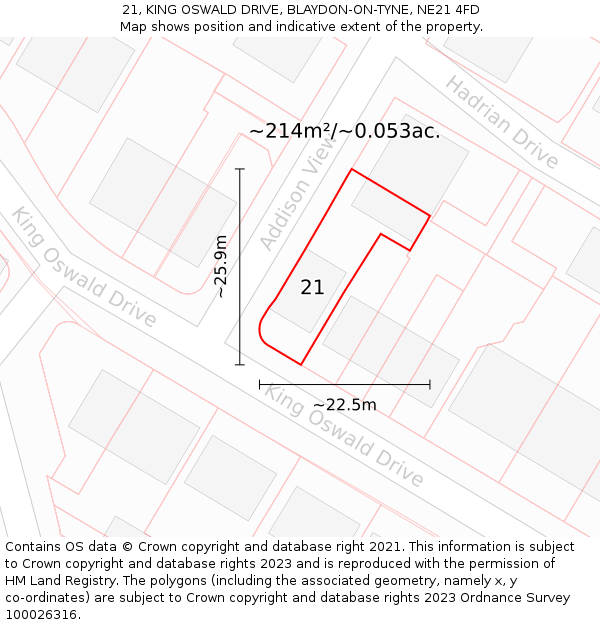 21, KING OSWALD DRIVE, BLAYDON-ON-TYNE, NE21 4FD: Plot and title map