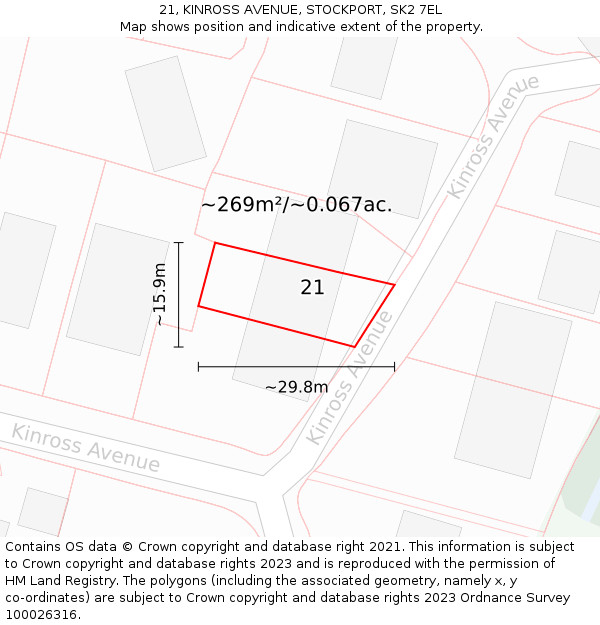 21, KINROSS AVENUE, STOCKPORT, SK2 7EL: Plot and title map