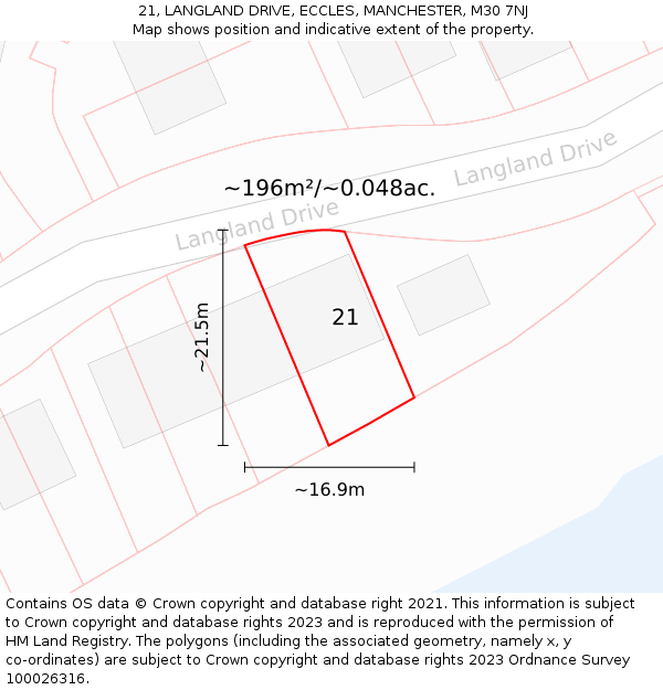 21, LANGLAND DRIVE, ECCLES, MANCHESTER, M30 7NJ: Plot and title map