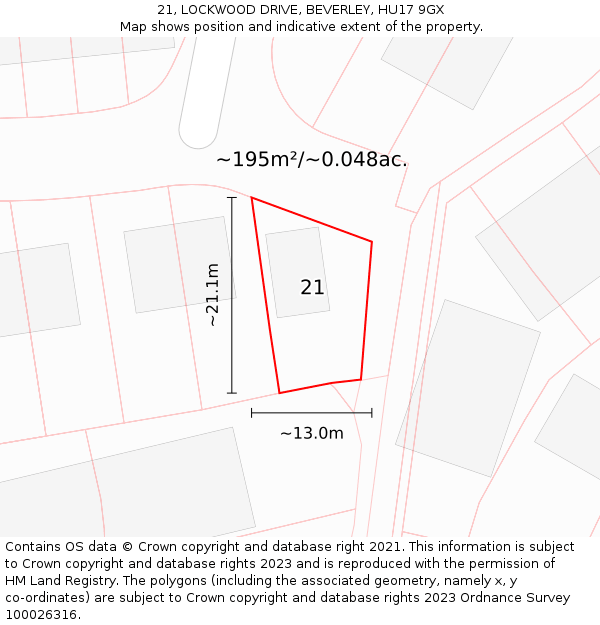 21, LOCKWOOD DRIVE, BEVERLEY, HU17 9GX: Plot and title map