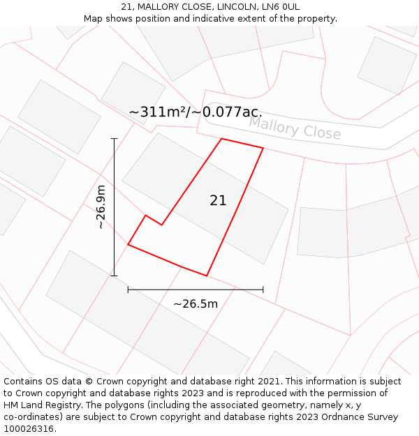 21, MALLORY CLOSE, LINCOLN, LN6 0UL: Plot and title map