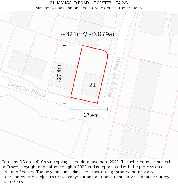 21, MANGOLD ROAD, LEICESTER, LE4 2AY: Plot and title map