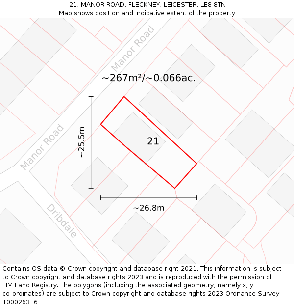 21, MANOR ROAD, FLECKNEY, LEICESTER, LE8 8TN: Plot and title map