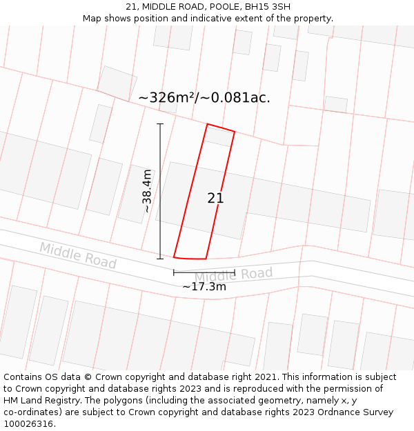 21, MIDDLE ROAD, POOLE, BH15 3SH: Plot and title map