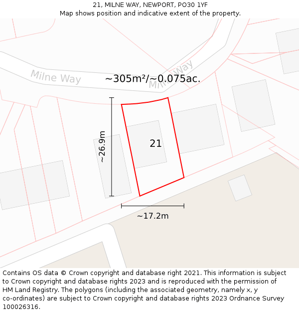 21, MILNE WAY, NEWPORT, PO30 1YF: Plot and title map