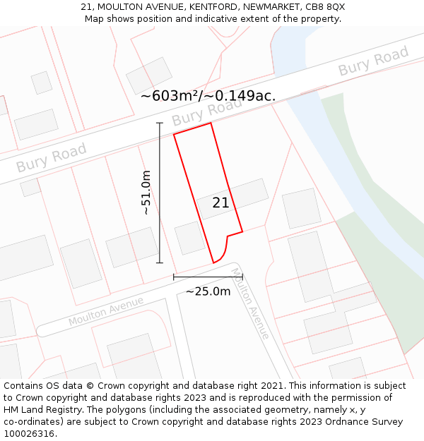 21, MOULTON AVENUE, KENTFORD, NEWMARKET, CB8 8QX: Plot and title map