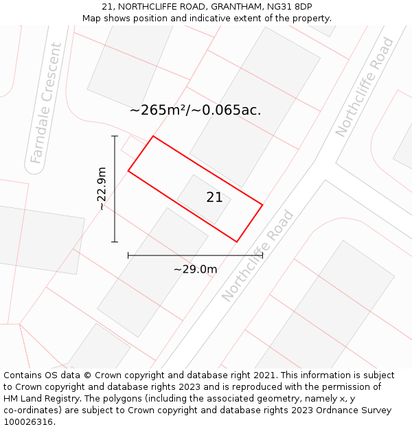 21, NORTHCLIFFE ROAD, GRANTHAM, NG31 8DP: Plot and title map
