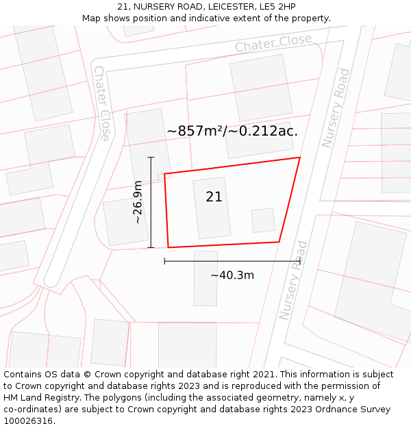 21, NURSERY ROAD, LEICESTER, LE5 2HP: Plot and title map