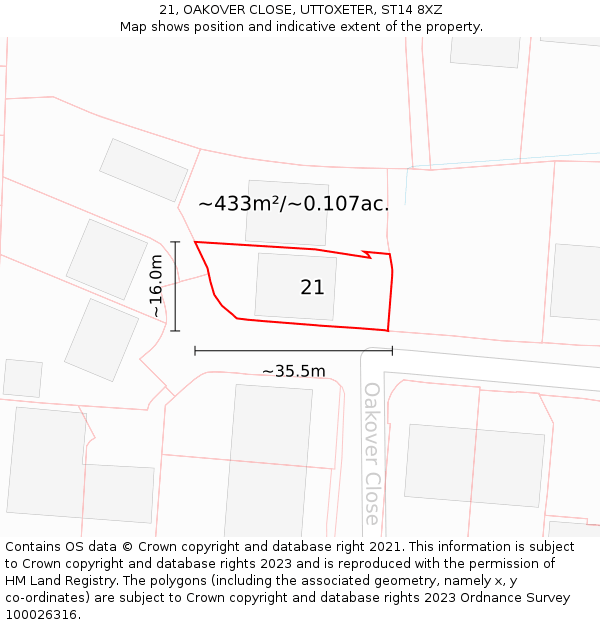 21, OAKOVER CLOSE, UTTOXETER, ST14 8XZ: Plot and title map