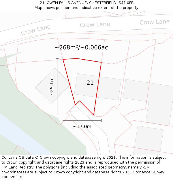 21, OWEN FALLS AVENUE, CHESTERFIELD, S41 0FR: Plot and title map