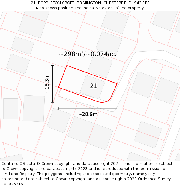 21, POPPLETON CROFT, BRIMINGTON, CHESTERFIELD, S43 1RF: Plot and title map