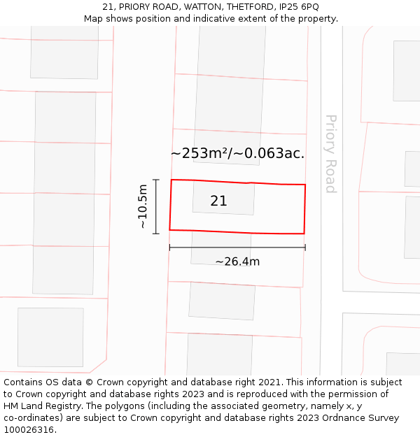 21, PRIORY ROAD, WATTON, THETFORD, IP25 6PQ: Plot and title map