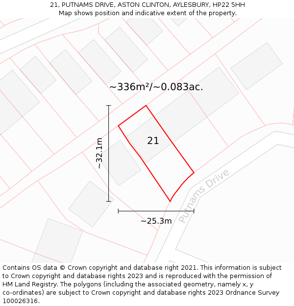 21, PUTNAMS DRIVE, ASTON CLINTON, AYLESBURY, HP22 5HH: Plot and title map