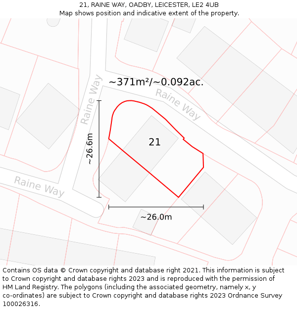 21, RAINE WAY, OADBY, LEICESTER, LE2 4UB: Plot and title map