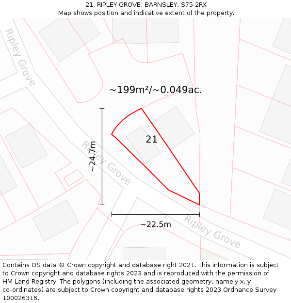 21, RIPLEY GROVE, BARNSLEY, S75 2RX: Plot and title map