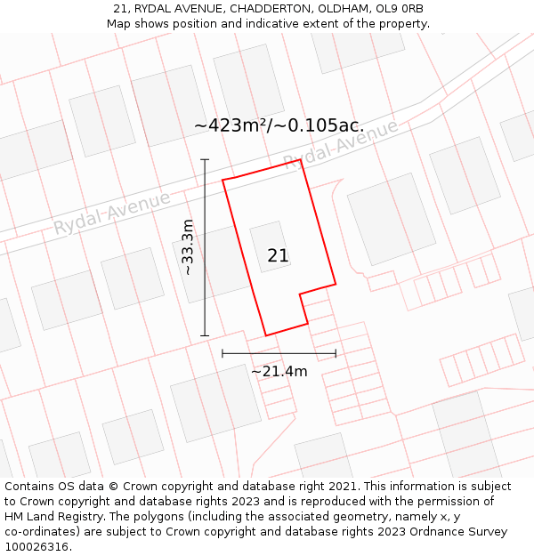 21, RYDAL AVENUE, CHADDERTON, OLDHAM, OL9 0RB: Plot and title map