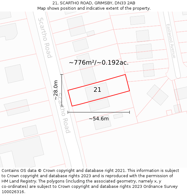 21, SCARTHO ROAD, GRIMSBY, DN33 2AB: Plot and title map